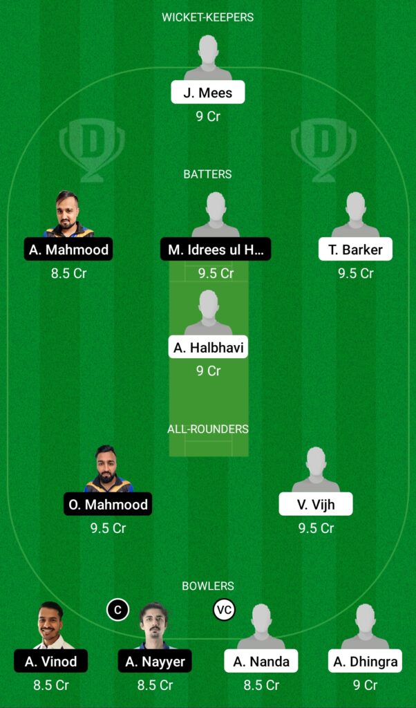 LUX vs SWI Dream11 Prediction, Fantasy Cricket Tips, Dream11 Team, Switzerland tour of Luxembourg, 2022