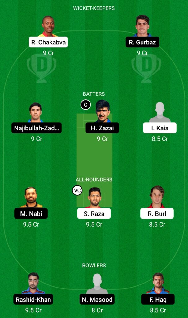 ZIM vs AFG Dream11 Prediction, Fantasy Cricket Tips, Dream11 Team, Afghanistan tour of Zimbabwe, 2022