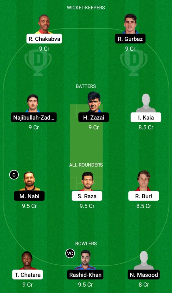 ZIM vs AFG Dream11 Prediction, Fantasy Cricket Tips, Dream11 Team, Afghanistan tour of Zimbabwe, 2022