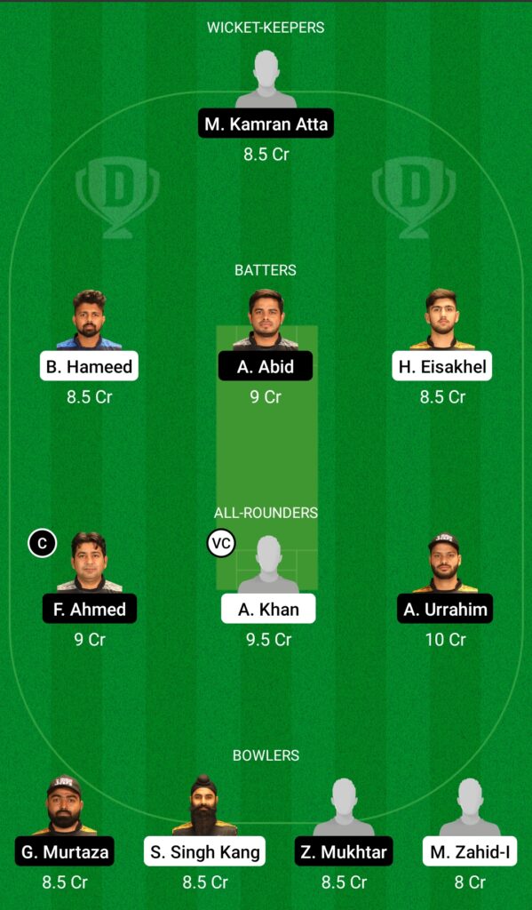 SHA vs ABD Dream11 Prediction, Fantasy Cricket Tips, Dream11 Team, Emirates D20, 2022