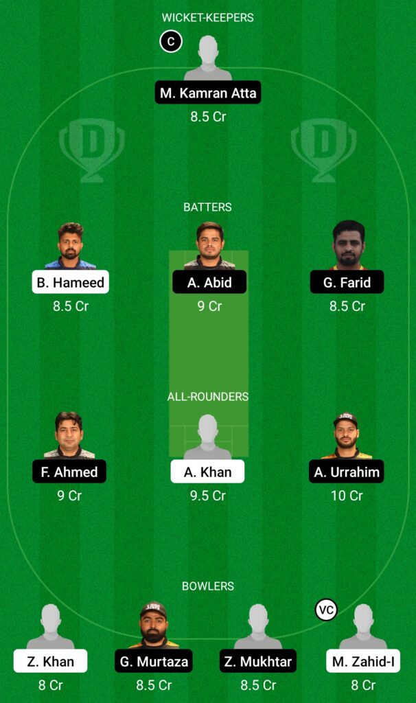 SHA vs ABD Dream11 Prediction, Fantasy Cricket Tips, Dream11 Team, Emirates D20, 2022