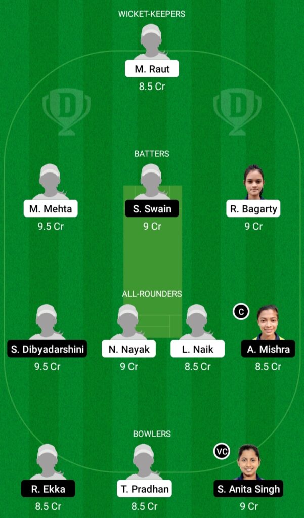 ODR-W vs ODV-W Dream11 Prediction Fantasy Cricket Tips Dream11 Team BYJU’S Odisha Women’s T20 League