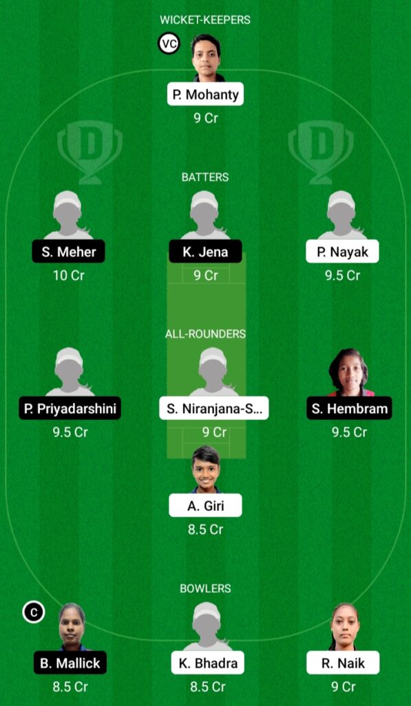 ODP-W vs ODY-W Dream11 Prediction Fantasy Cricket Tips Dream11 Team BYJU’S Odisha Women’s T20 League