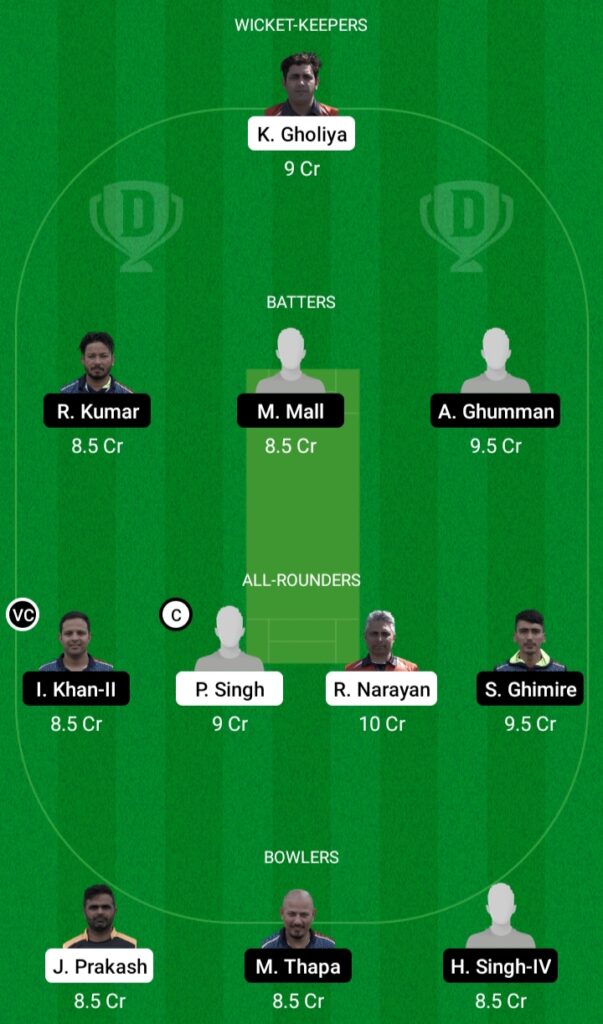 GAM vs GOR Dream11 Prediction Fantasy Cricket Tips Dream11 Team FanCode ECS T10 Portugal