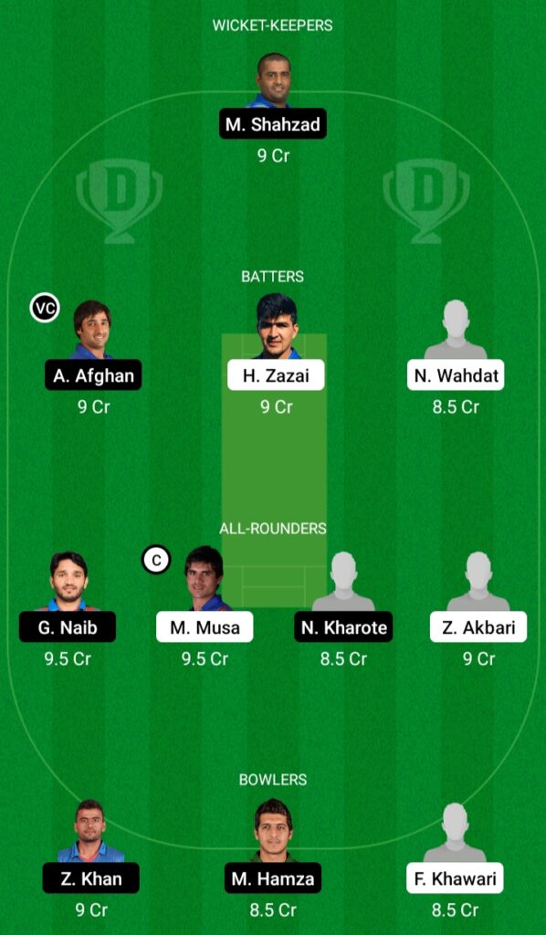 HS vs MAK Dream11 Prediction Fantasy Cricket Tips Dream11 Team Shpageeza Cricket League T20