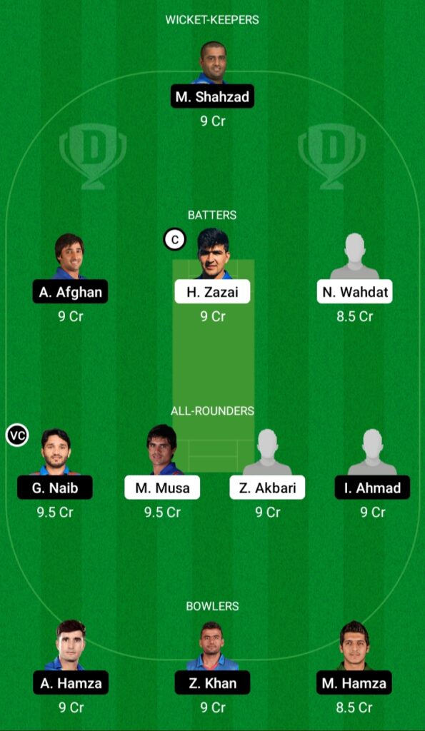 HS vs MAK Dream11 Prediction Fantasy Cricket Tips Dream11 Team Shpageeza Cricket League T20