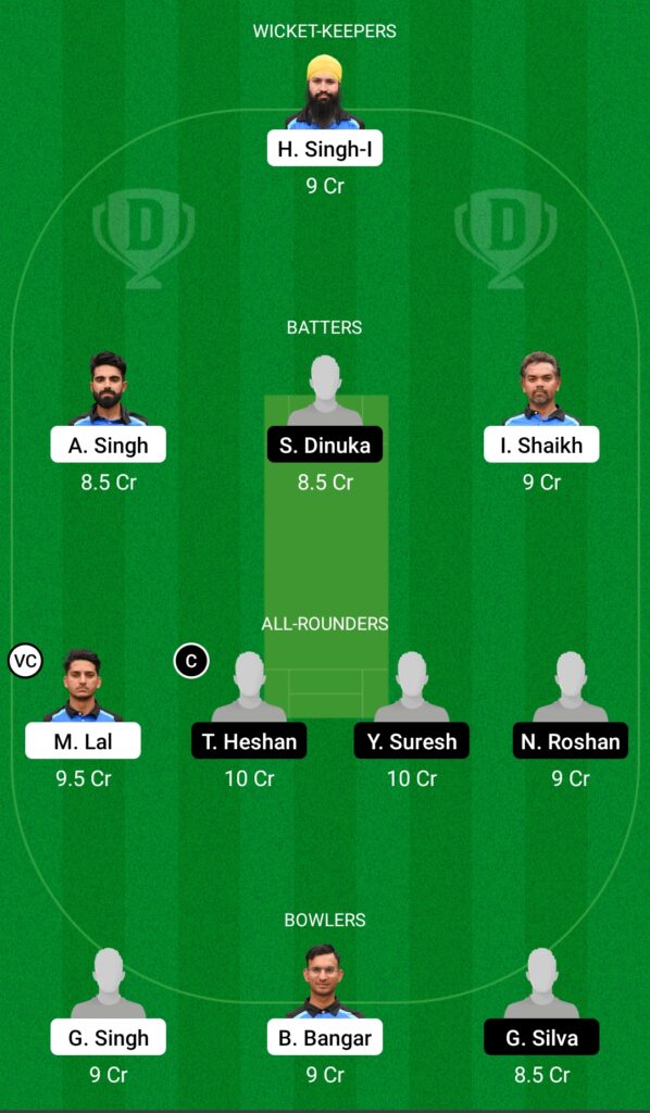 ALB vs MU Dream11 Prediction, Fantasy Cricket Tips, Dream11 Team, ECS T10 Milan 2022