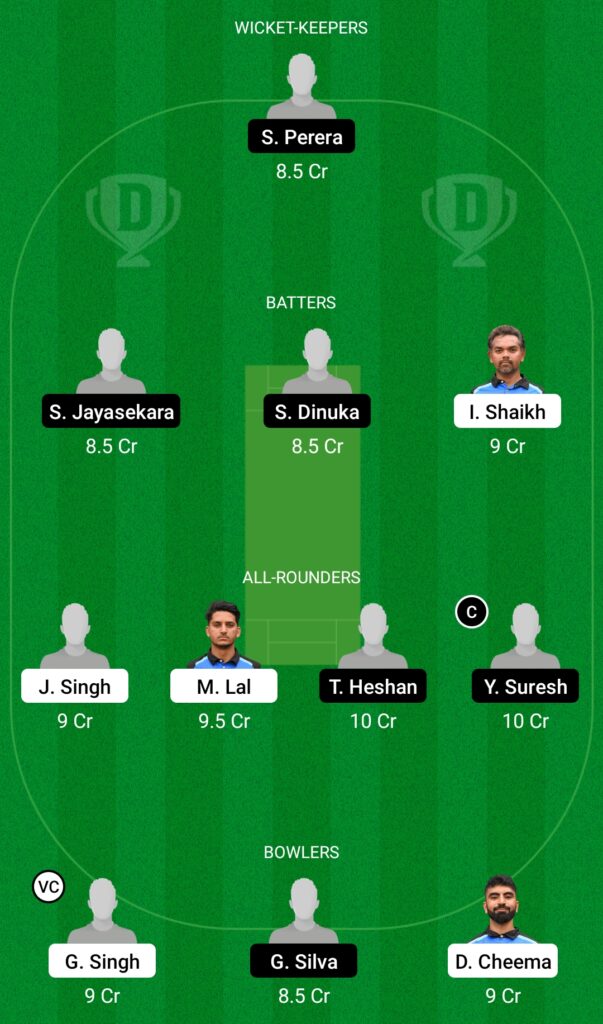 ALB vs MU Dream11 Prediction, Fantasy Cricket Tips, Dream11 Team, ECS T10 Milan 2022