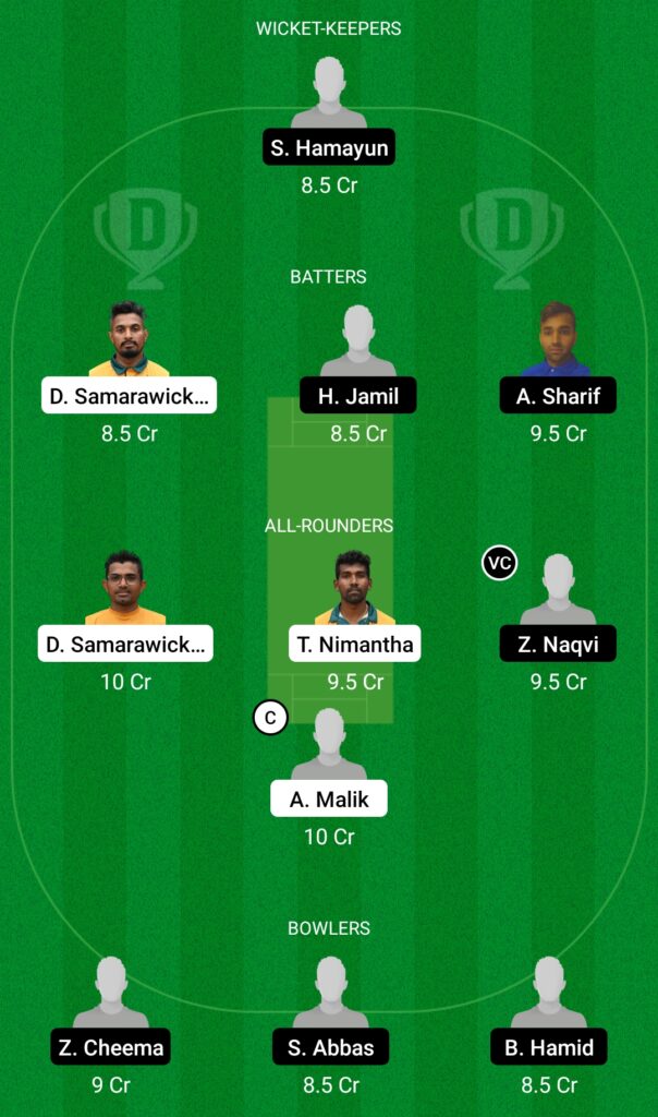 MK vs FT Dream11 Prediction, Fantasy Cricket Tips, Dream11 Team, ECS T10 Milan 2022