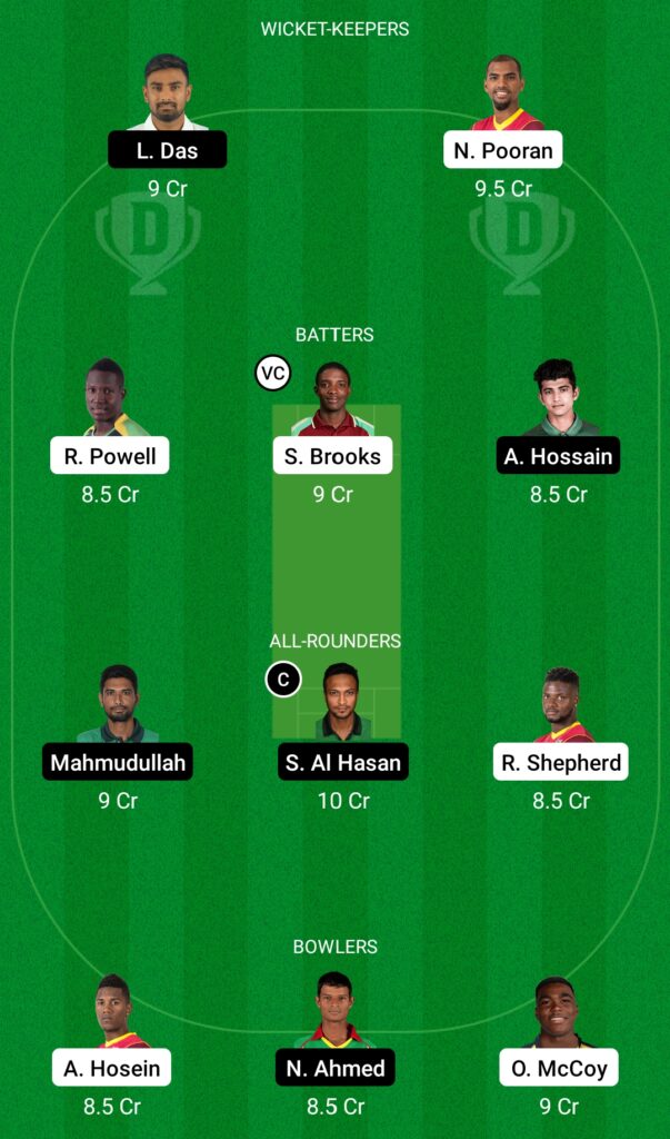 WI vs BAN Dream11 Prediction, Fantasy Cricket Tips, Dream11 Team, Bangladesh tour of West Indies, 2022