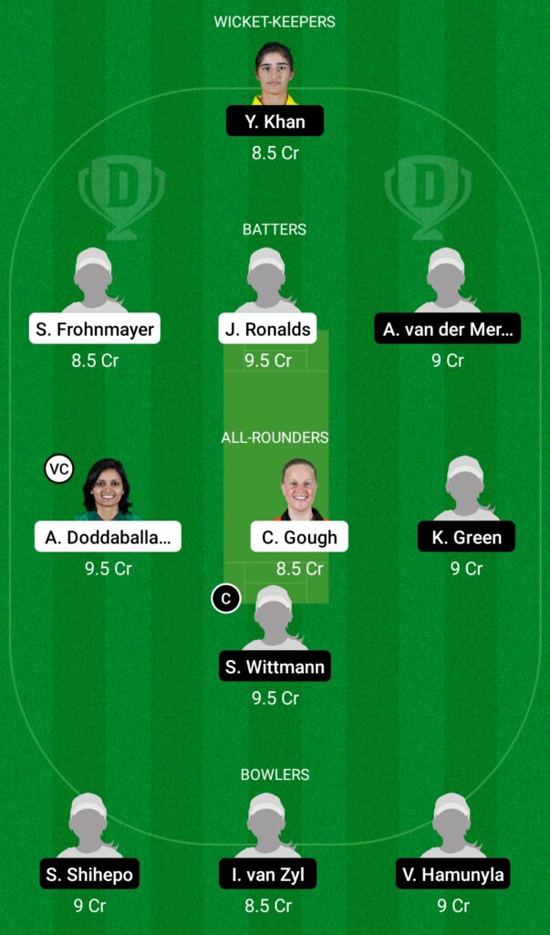 GR-W vs NAM-W Dream11 Prediction, Fantasy Cricket Tips, Dream11 Team, Namibia Women tour of Germany, 2022