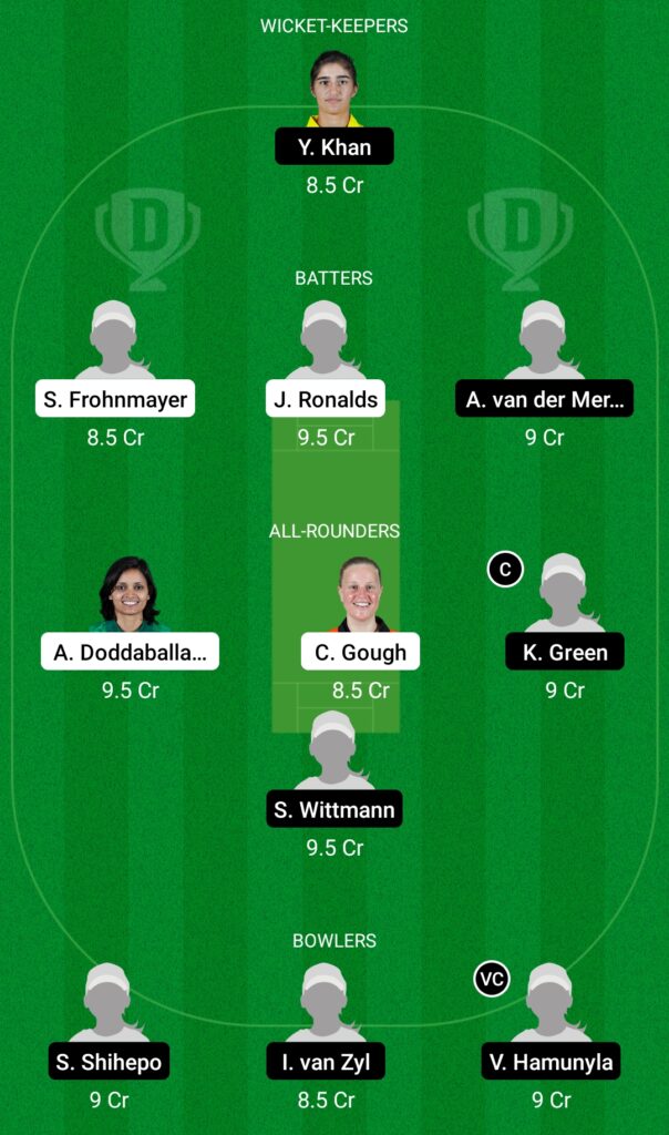 GR-W vs NAM-W Dream11 Prediction, Fantasy Cricket Tips, Dream11 Team, Namibia Women tour of Germany, 2022