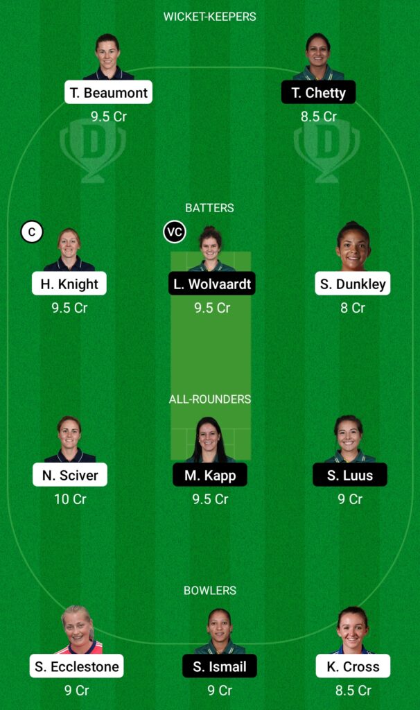 EN-W vs SA-W Dream11 Prediction, Fantasy Cricket Tips, Dream11 Team, South Africa Women tour of England, 2022