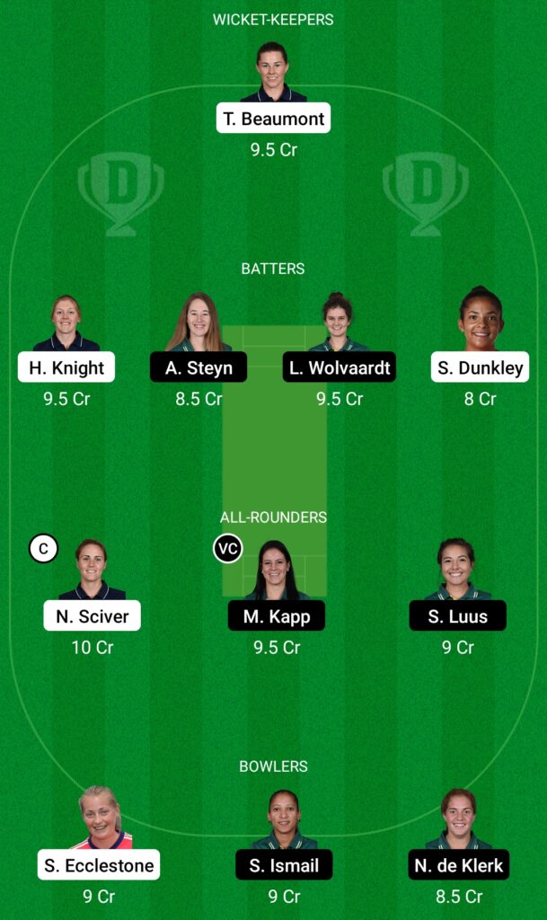 EN-W vs SA-W Dream11 Prediction, Fantasy Cricket Tips, Dream11 Team, South Africa Women tour of England, 2022