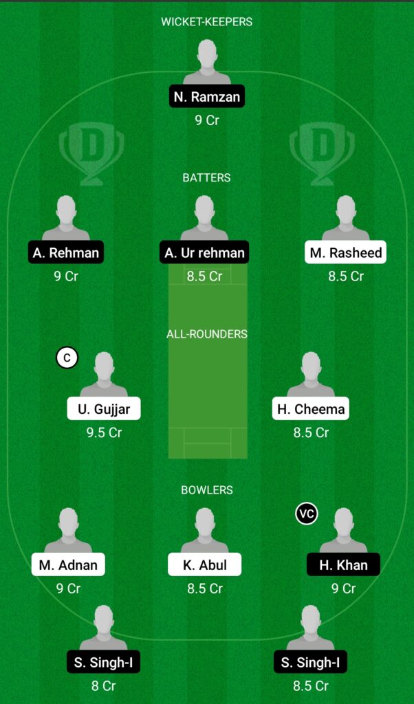 BOL vs CRS Dream11 Prediction, Fantasy Cricket Tips, Dream11 Team, ECS T10 Bologna 2022