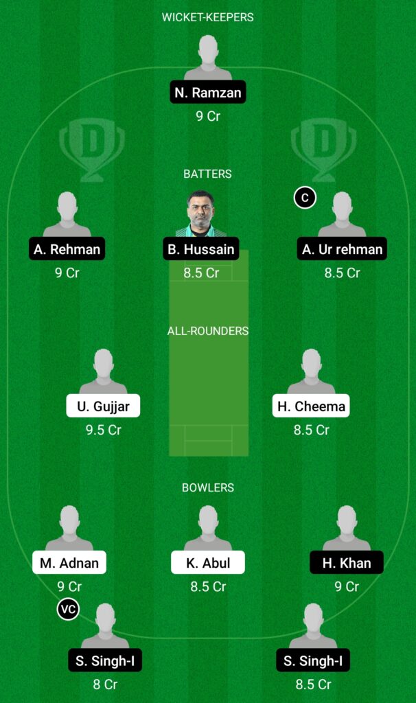 BOL vs CRS Dream11 Prediction, Fantasy Cricket Tips, Dream11 Team, ECS T10 Bologna 2022