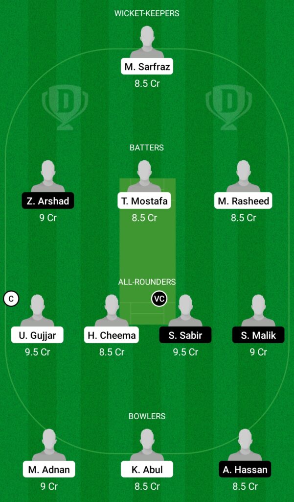 BOL vs LU Dream11 Prediction, Fantasy Cricket Tips, Dream11 Team, ECS T10 Bologna 2022