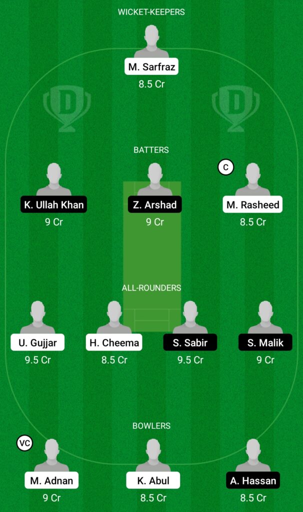 BOL vs LU Dream11 Prediction, Fantasy Cricket Tips, Dream11 Team, ECS T10 Bologna 2022