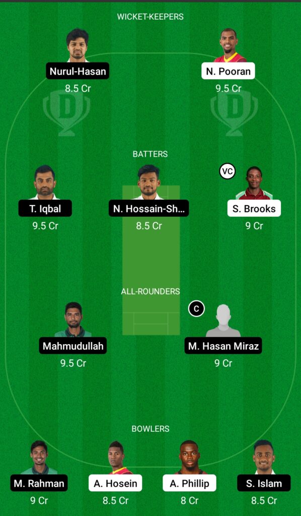 WI vs BAN Dream11 Prediction, Fantasy Cricket Tips, Dream11 Team, Bangladesh tour of West Indies, 2022