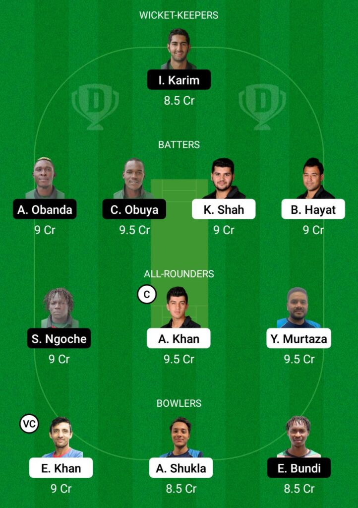 HK vs KEN Dream11 Prediction Fantasy Cricket Tips, Dream11 Team ICC Men’s T20 World Cup Qualifier B