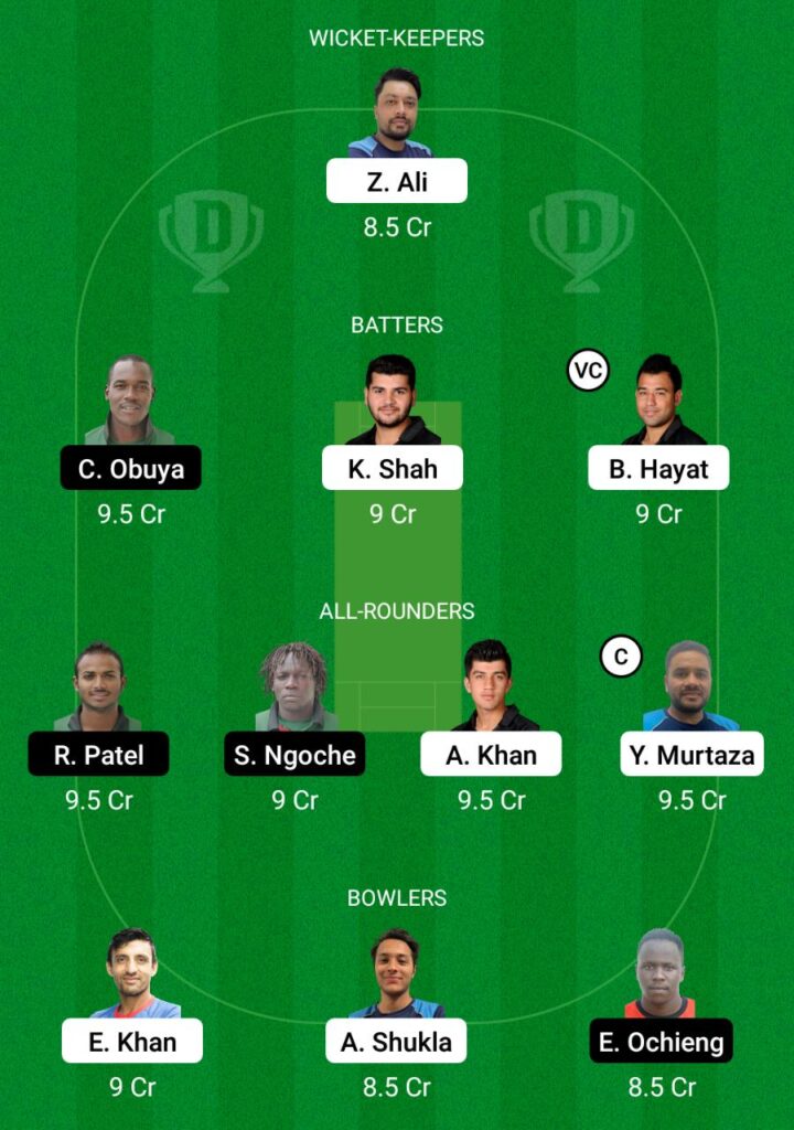 HK vs KEN Dream11 Prediction Fantasy Cricket Tips, Dream11 Team ICC Men’s T20 World Cup Qualifier B