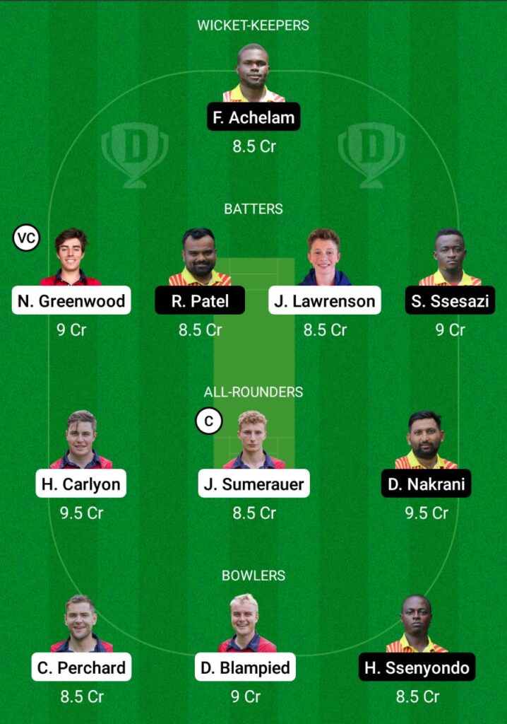 JER vs UGA Dream11 Prediction Fantasy Cricket Tips Dream11 Team CWC One-Day Challenge League B
