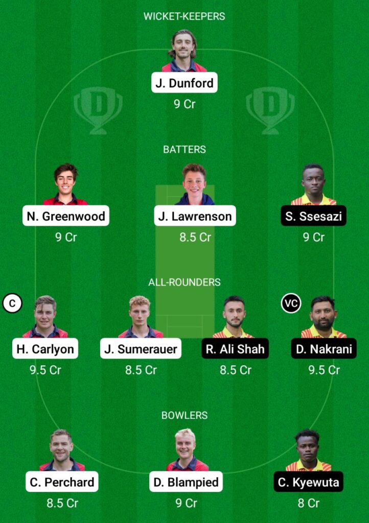 JER vs UGA Dream11 Prediction Fantasy Cricket Tips Dream11 Team CWC One-Day Challenge League B