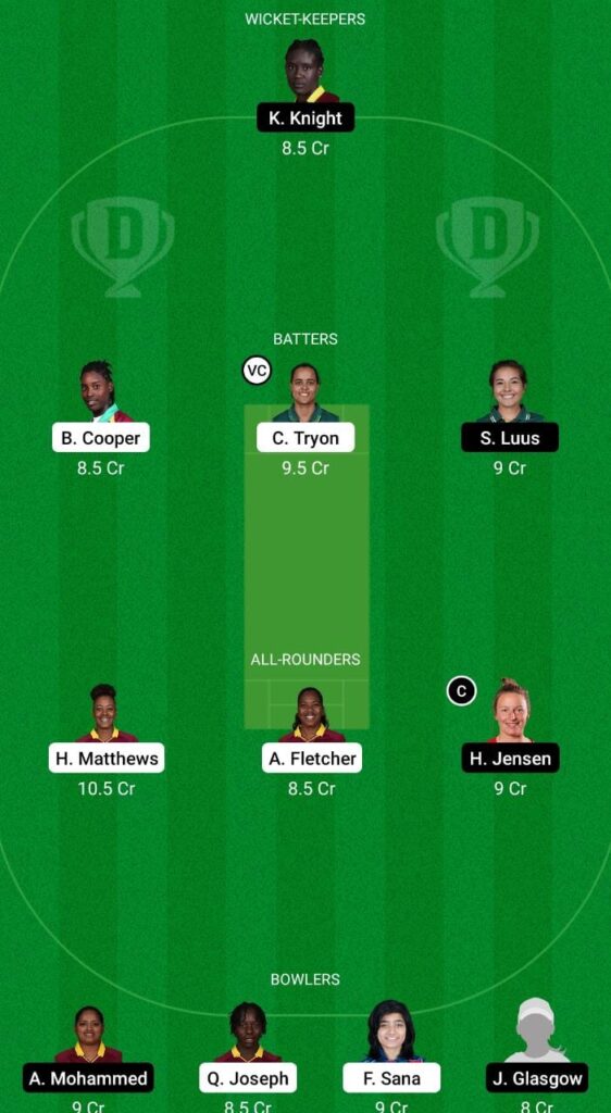 BR-W vs TKR-W Dream11 Prediction Fantasy Cricket Tips Dream11 Team The 6ixty Womens 