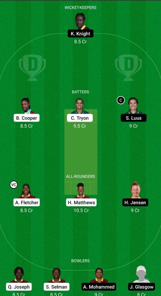 BR-W vs TKR-W Dream11 Prediction Fantasy Cricket Tips Dream11 Team The 6ixty Womens 