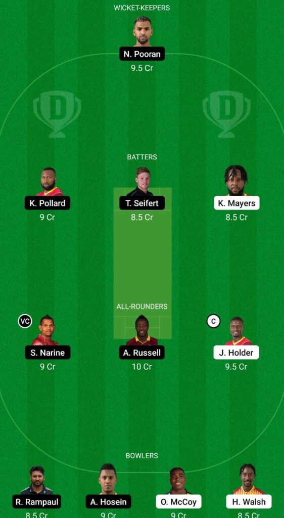 BR vs TKR Dream11 Prediction Fantasy Cricket Tips Dream11 Team The 6ixty 