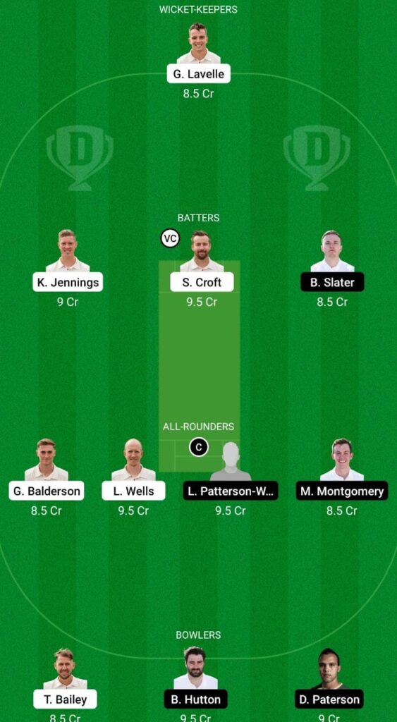 LAN vs NOT Dream11 Prediction Fantasy Cricket Tips Dream11 Team English Domestic One-Day Cup 