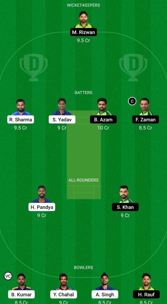 India vs Pakistan Dream11 Prediction Fantasy Cricket Tips Dream11 Team Asia Cup 2022 