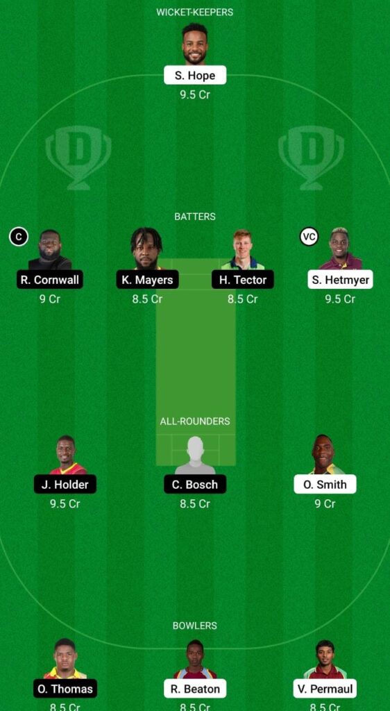 GUY vs BR Dream11 Prediction Fantasy Cricket Tips Dream11 Team The 6ixty 