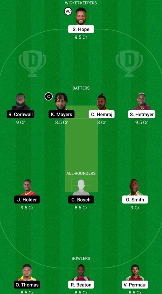 GUY vs BR Dream11 Prediction Fantasy Cricket Tips Dream11 Team The 6ixty 