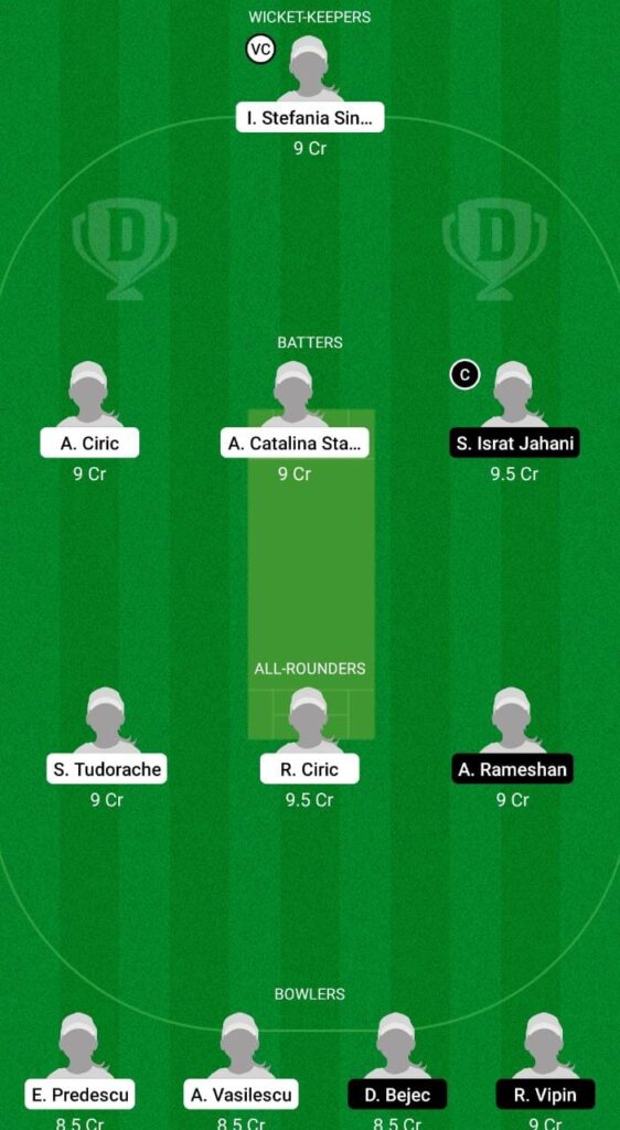 ROU-W vs MLT-W Dream11 Prediction Fantasy Cricket Tips Dream11 Team Malta Women Tour of Romania 