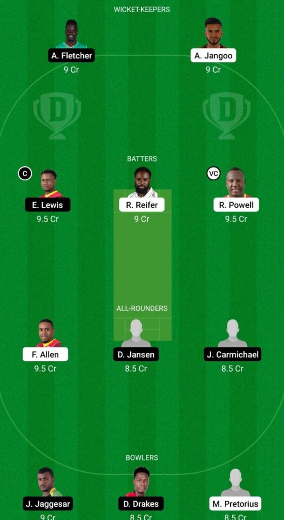 JAM vs SKN Dream11 Prediction Fantasy Cricket Tips Dream11 Team The 6ixty 