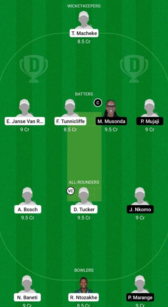 SAW-E vs ZM-W Dream11 Prediction Fantasy Cricket Tips Dream11 Team Zimbabwe Women Tour of South Africa 