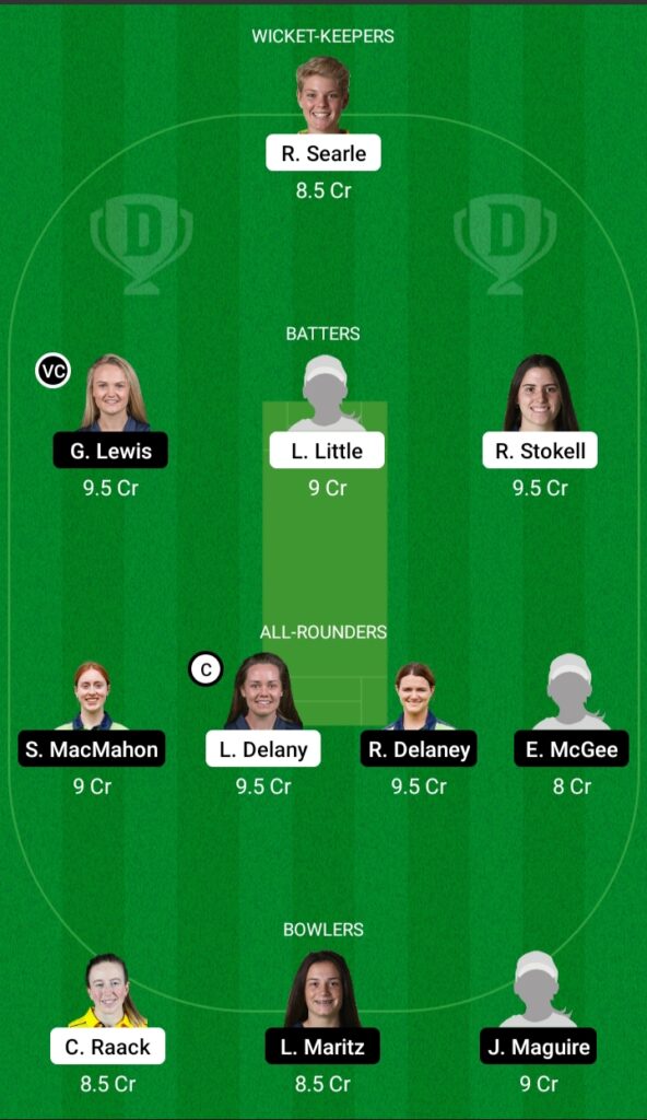 TYP-W vs SCO-W Dream11 Prediction Fantasy Cricket Tips Dream11 Team Ireland Women’s T20