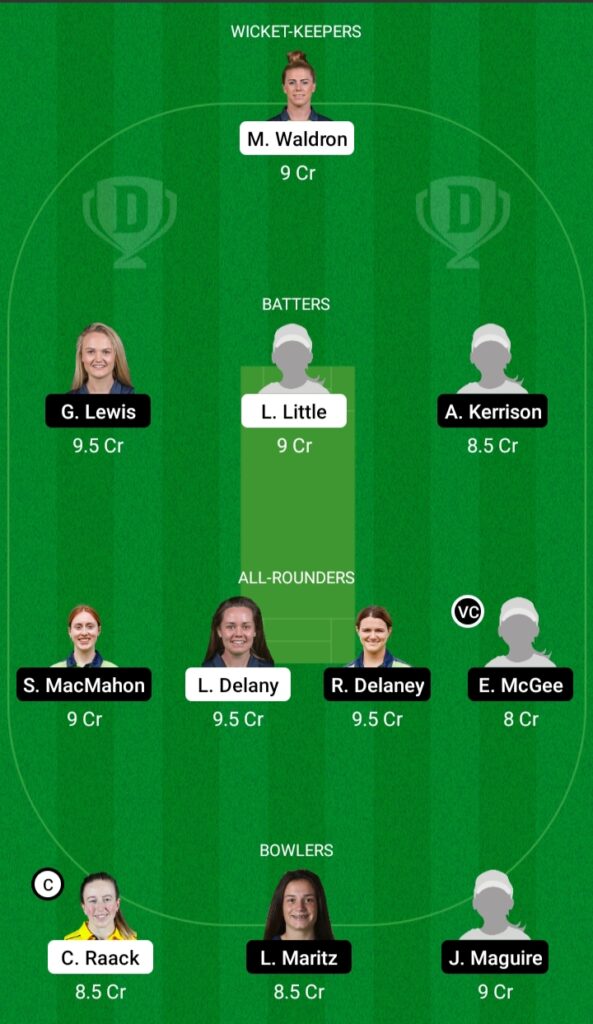TYP-W vs SCO-W Dream11 Prediction Fantasy Cricket Tips Dream11 Team Ireland Women’s T20