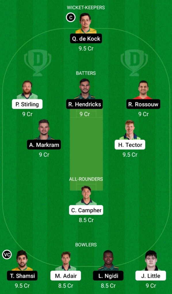 IRE vs SA Dream11 Prediction Fantasy Cricket Tips Dream11 Team Ireland vs South Africa T20I, 1st T20I