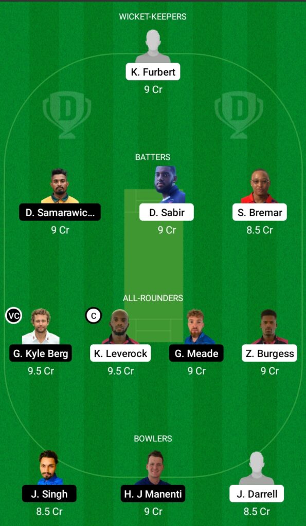 BER vs ITA Dream11 Prediction Fantasy Cricket Tips Dream11 Team CWC One-Day Challenge League B