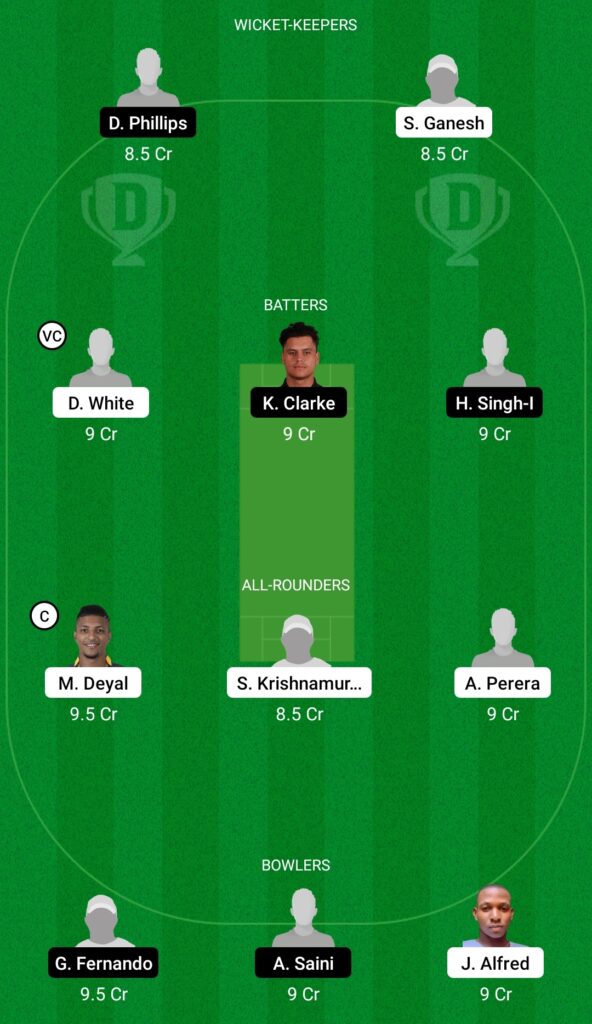 Baz Vs Sol Dream11 Prediction, Fantasy Cricket Tips, Dream11 Team, Playing Xi, Pitch Report, Injury Update- Minor League T20 2 BAZ vs SOL Dream11 Prediction Fantasy Cricket Tips Dream11 Team Minor League T20