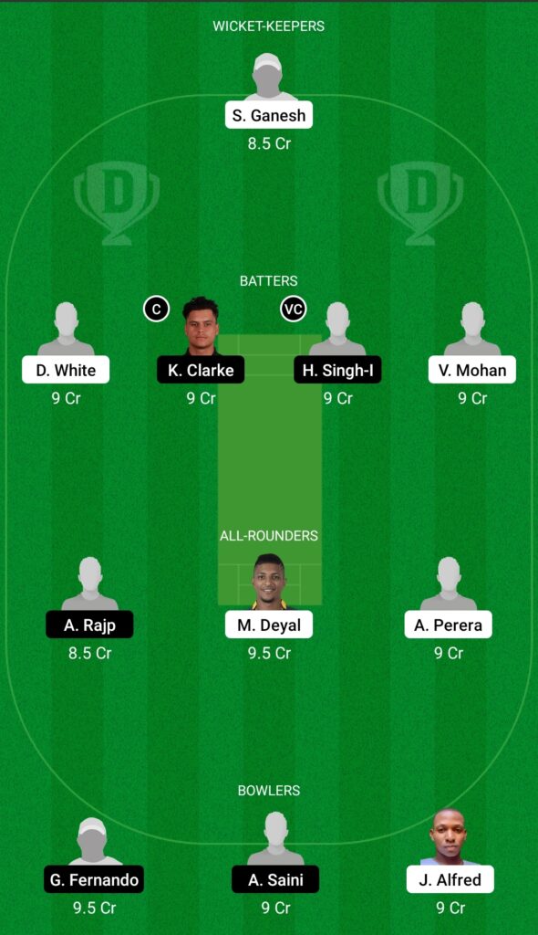 Baz Vs Sol Dream11 Prediction, Fantasy Cricket Tips, Dream11 Team, Playing Xi, Pitch Report, Injury Update- Minor League T20 3 BAZ vs SOL Dream11 Prediction Fantasy Cricket Tips Dream11 Team Minor League T20