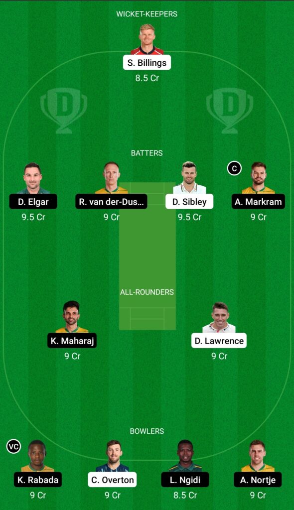EN-A vs SA Dream11 Prediction Fantasy Cricket Tips Dream11 Team South Africa Tour of England 