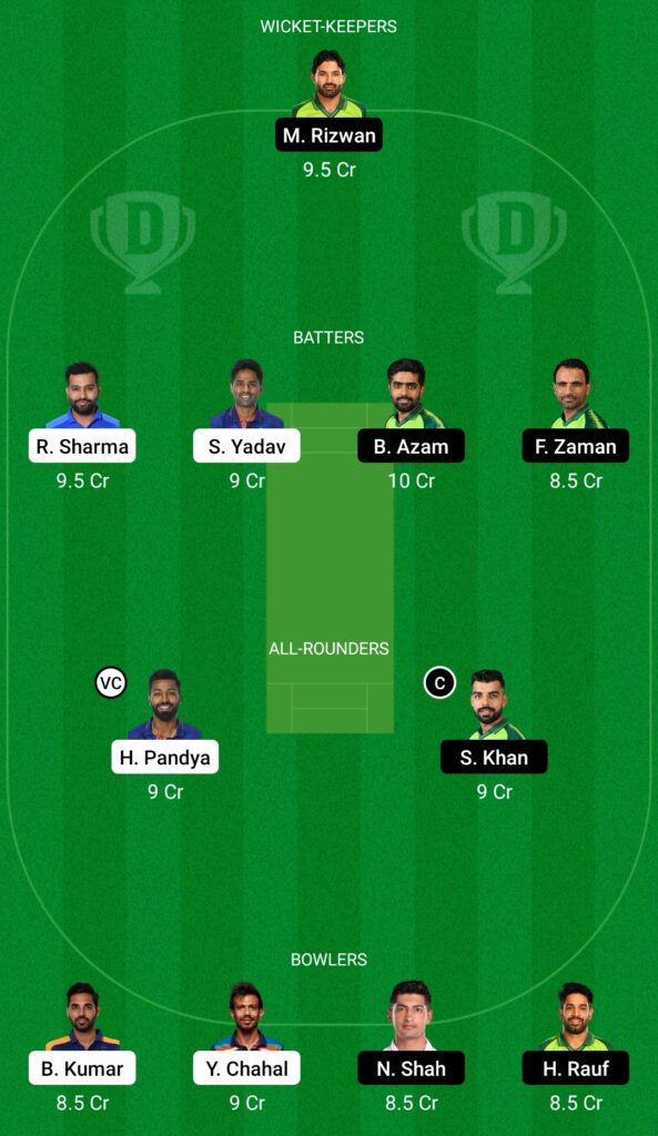 India vs Pakistan Dream11 Prediction Fantasy Cricket Tips Dream11 Team Asia Cup 2022 