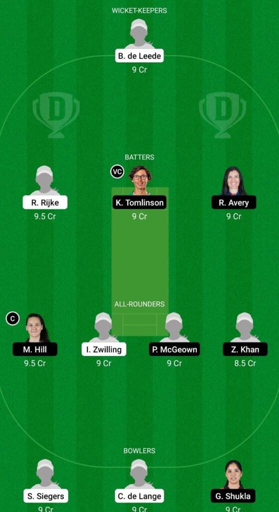 ND-W vs FB-XI Dream11 Prediction Fantasy Cricket Tips Dream11 Team FairBreak Women XI Tour of Netherlands 