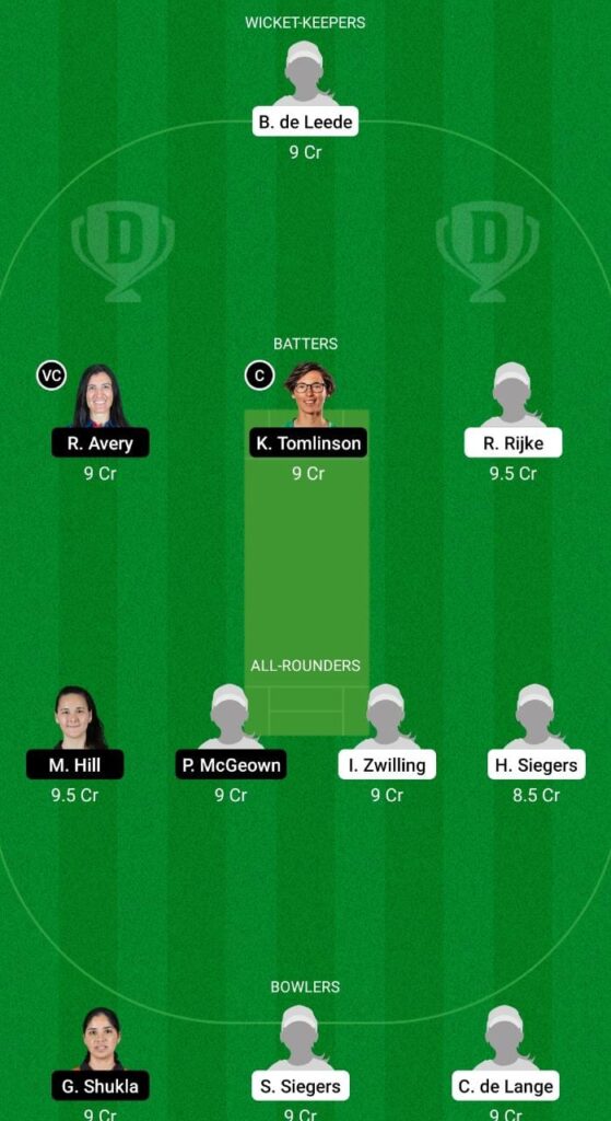 ND-W vs FB-XI Dream11 Prediction Fantasy Cricket Tips Dream11 Team FairBreak Women XI Tour of Netherlands 