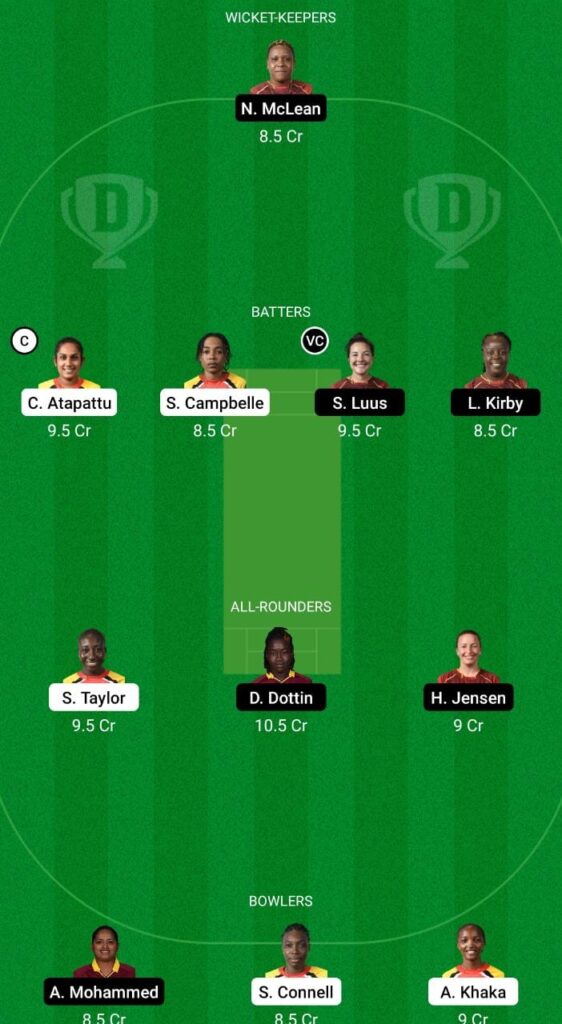 GUY-W vs TKR-W Dream11 Prediction Fantasy Cricket Tips Dream11 Team Massy WCPL 2022 