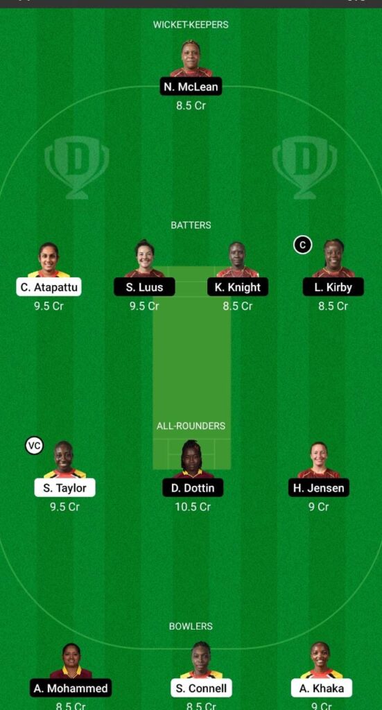 GUY-W vs TKR-W Dream11 Prediction Fantasy Cricket Tips Dream11 Team Massy WCPL 2022 