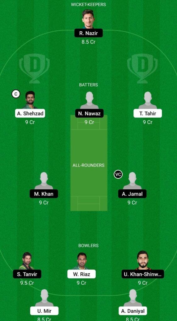 CEP vs NOR Dream11 Prediction Fantasy Cricket Tips Dream11 Team National T20 Cup 